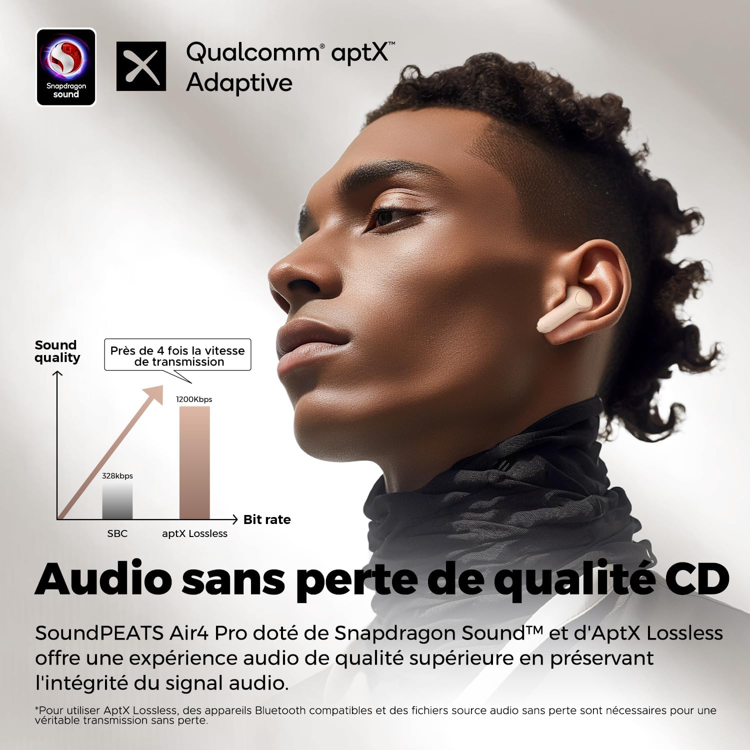 Soundpeats Air4 Pro